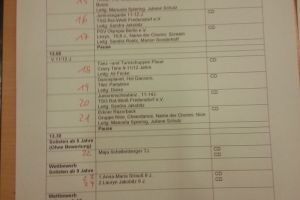 Tanzfestival Strau&szlig;berg 30.11.2014_140